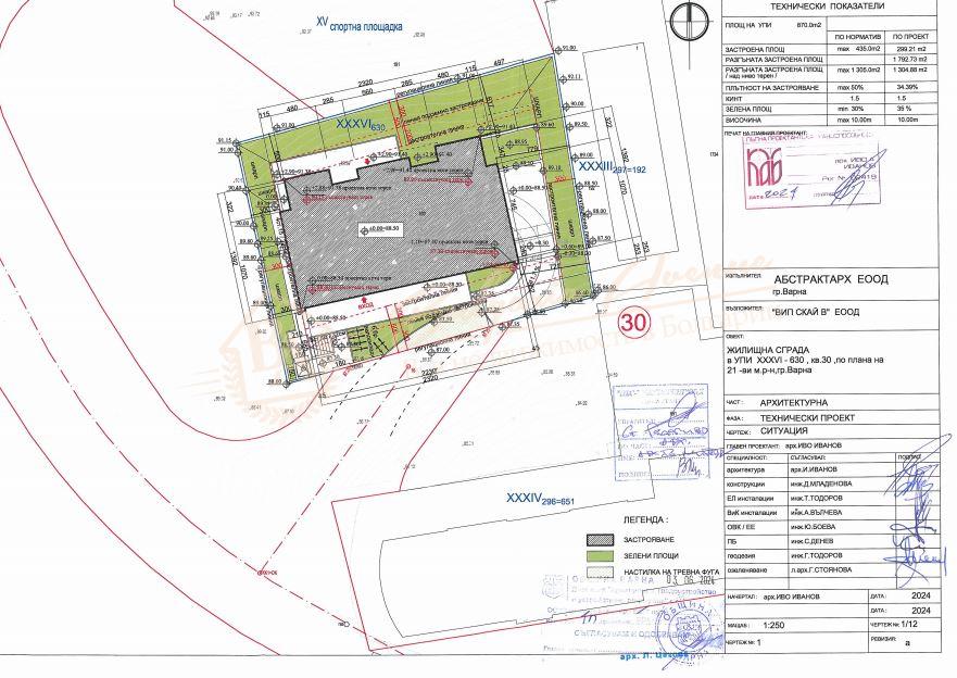 Апартаменты в новом бутиковом жилищном комплексе в районе Бриз, город Варна