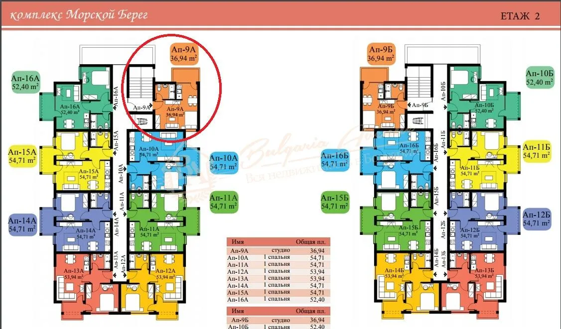 Студия, Sea Coast, г.Святой Влас