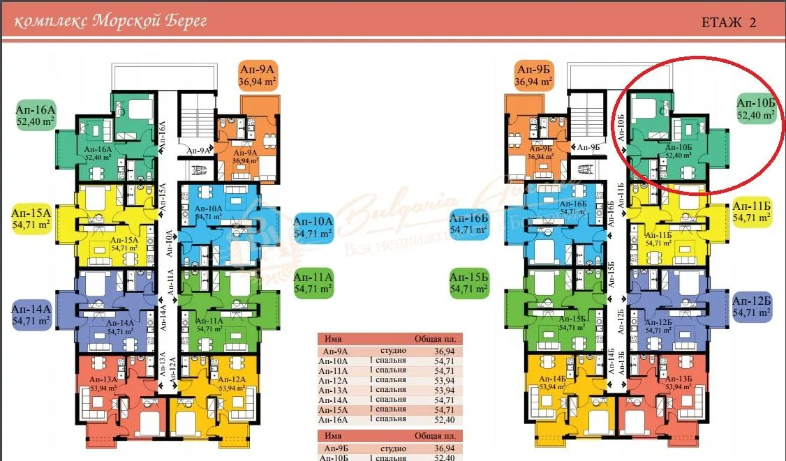 Апартамент с 1 спальней, Sea Coast, г.Святой Влас