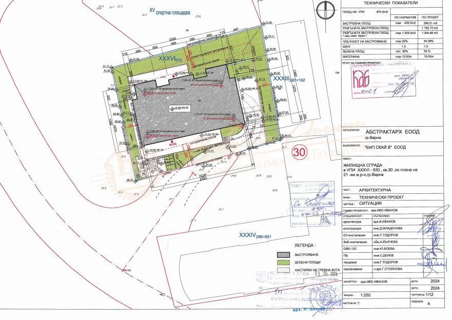 Апартаменты в новом бутиковом жилищном комплексе в районе Бриз, город Варна